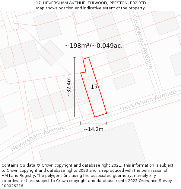 17, HEVERSHAM AVENUE, FULWOOD, PRESTON, PR2 9TD: Plot and title map