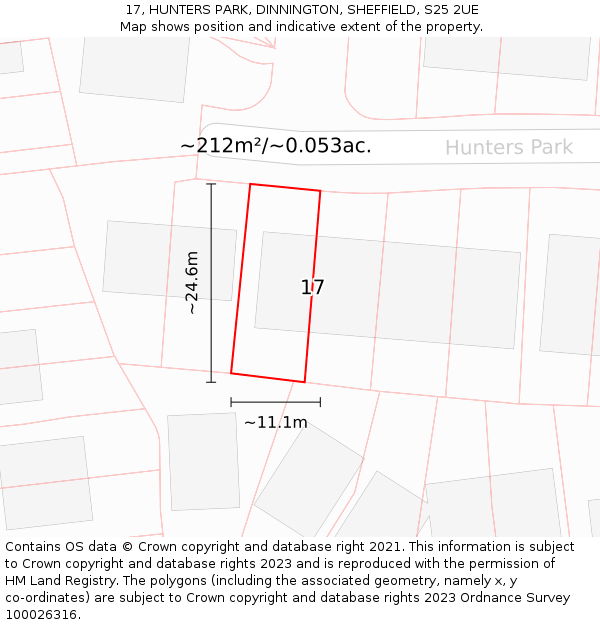 17, HUNTERS PARK, DINNINGTON, SHEFFIELD, S25 2UE: Plot and title map