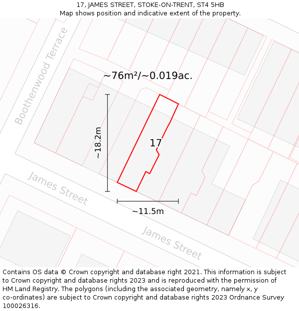 17, JAMES STREET, STOKE-ON-TRENT, ST4 5HB: Plot and title map