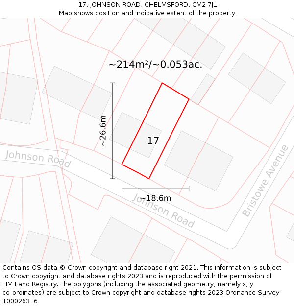 17, JOHNSON ROAD, CHELMSFORD, CM2 7JL: Plot and title map