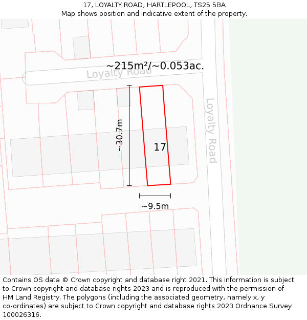 17, LOYALTY ROAD, HARTLEPOOL, TS25 5BA: Plot and title map