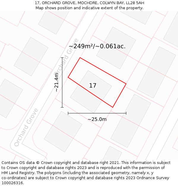 17, ORCHARD GROVE, MOCHDRE, COLWYN BAY, LL28 5AH: Plot and title map