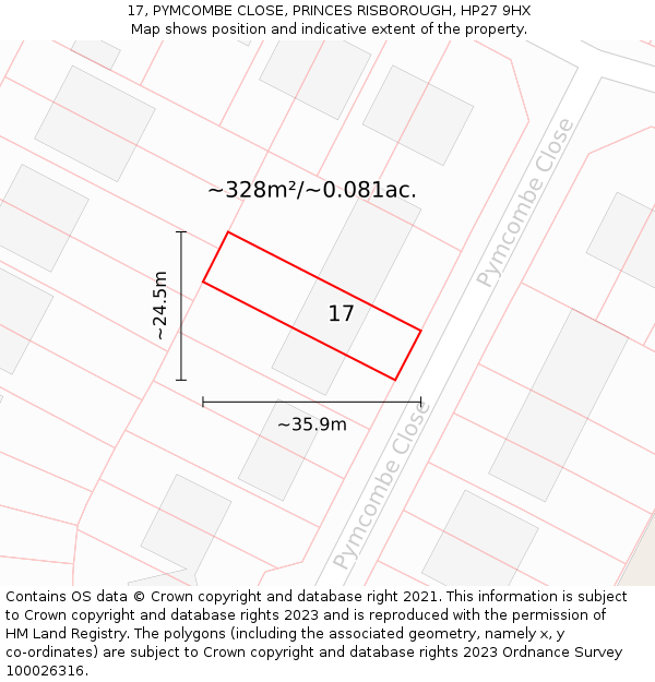 17, PYMCOMBE CLOSE, PRINCES RISBOROUGH, HP27 9HX: Plot and title map