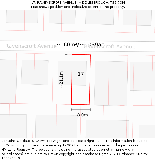 17, RAVENSCROFT AVENUE, MIDDLESBROUGH, TS5 7QN: Plot and title map