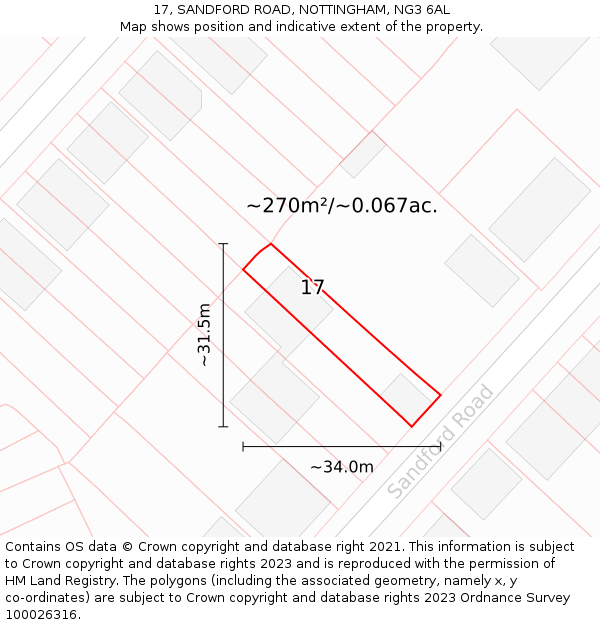 17, SANDFORD ROAD, NOTTINGHAM, NG3 6AL: Plot and title map