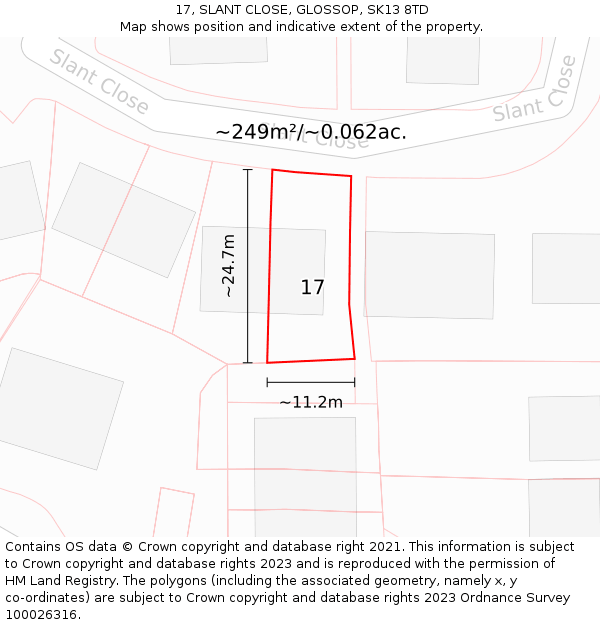 17, SLANT CLOSE, GLOSSOP, SK13 8TD: Plot and title map