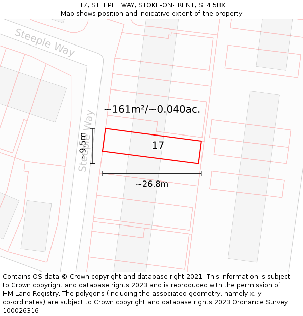 17, STEEPLE WAY, STOKE-ON-TRENT, ST4 5BX: Plot and title map