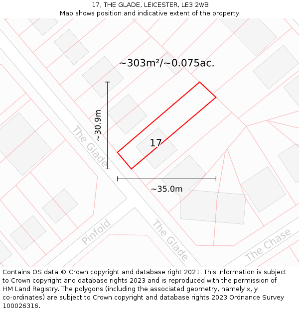 17, THE GLADE, LEICESTER, LE3 2WB: Plot and title map