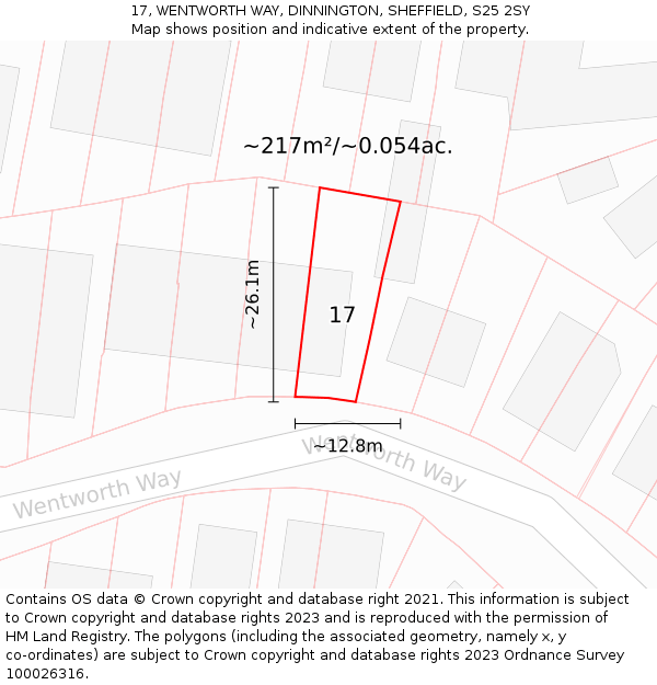 17, WENTWORTH WAY, DINNINGTON, SHEFFIELD, S25 2SY: Plot and title map
