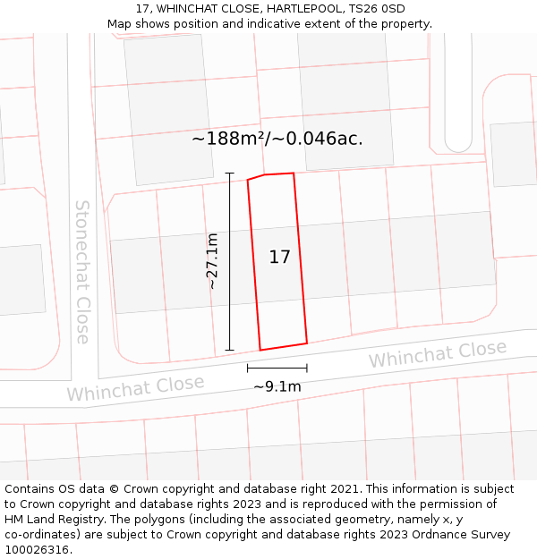 17, WHINCHAT CLOSE, HARTLEPOOL, TS26 0SD: Plot and title map