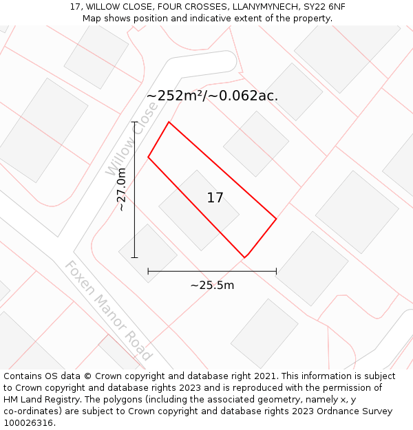 17, WILLOW CLOSE, FOUR CROSSES, LLANYMYNECH, SY22 6NF: Plot and title map