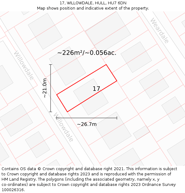 17, WILLOWDALE, HULL, HU7 6DN: Plot and title map