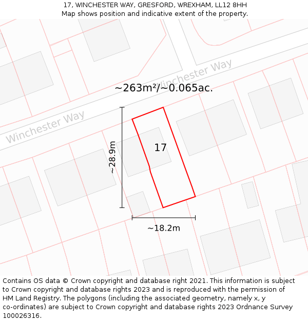 17, WINCHESTER WAY, GRESFORD, WREXHAM, LL12 8HH: Plot and title map