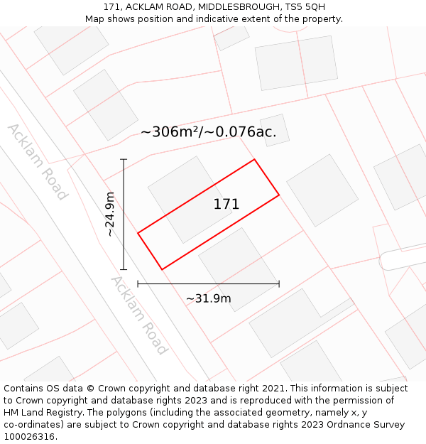 171, ACKLAM ROAD, MIDDLESBROUGH, TS5 5QH: Plot and title map