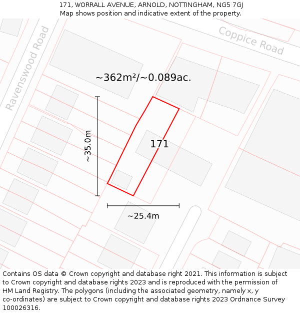 171, WORRALL AVENUE, ARNOLD, NOTTINGHAM, NG5 7GJ: Plot and title map