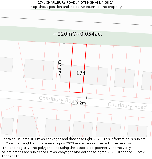 174, CHARLBURY ROAD, NOTTINGHAM, NG8 1NJ: Plot and title map