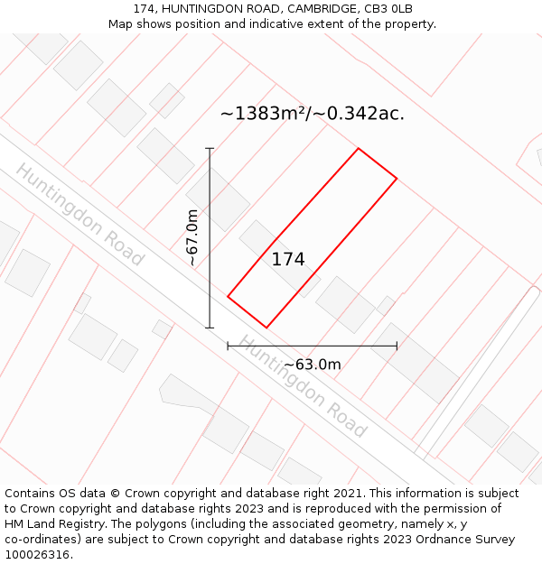 174, HUNTINGDON ROAD, CAMBRIDGE, CB3 0LB: Plot and title map