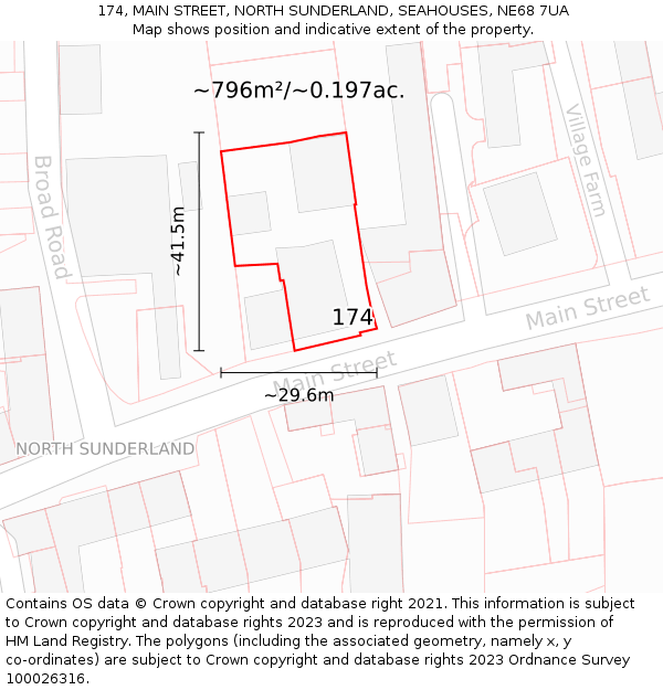 174, MAIN STREET, NORTH SUNDERLAND, SEAHOUSES, NE68 7UA: Plot and title map