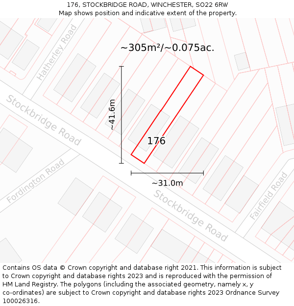 176, STOCKBRIDGE ROAD, WINCHESTER, SO22 6RW: Plot and title map