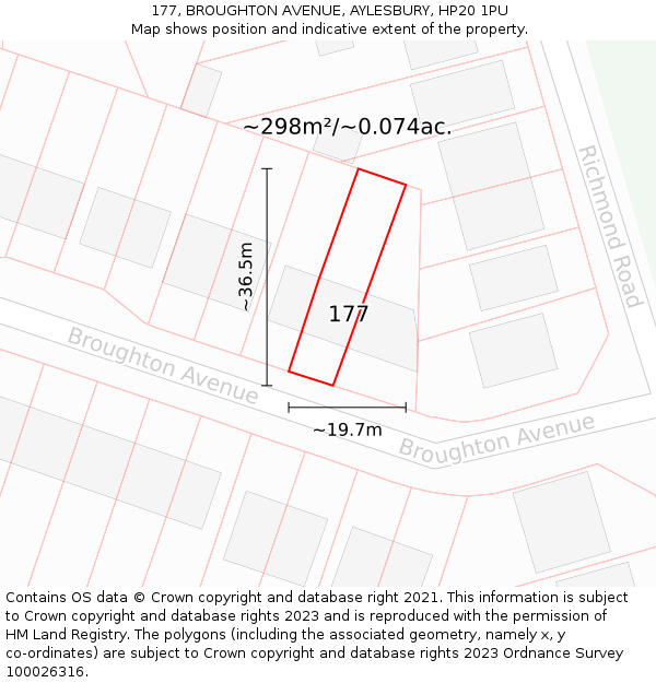 177, BROUGHTON AVENUE, AYLESBURY, HP20 1PU: Plot and title map