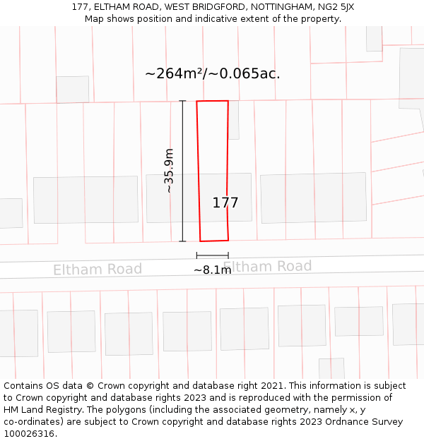 177, ELTHAM ROAD, WEST BRIDGFORD, NOTTINGHAM, NG2 5JX: Plot and title map