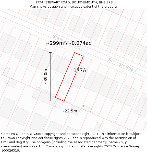 177A, STEWART ROAD, BOURNEMOUTH, BH8 8PB: Plot and title map