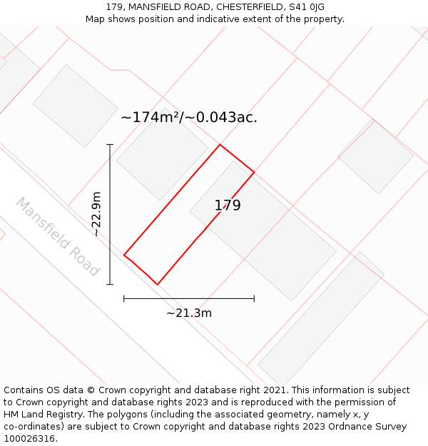 179, MANSFIELD ROAD, CHESTERFIELD, S41 0JG: Plot and title map