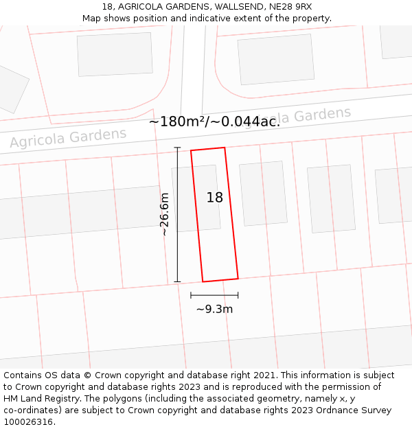 18, AGRICOLA GARDENS, WALLSEND, NE28 9RX: Plot and title map