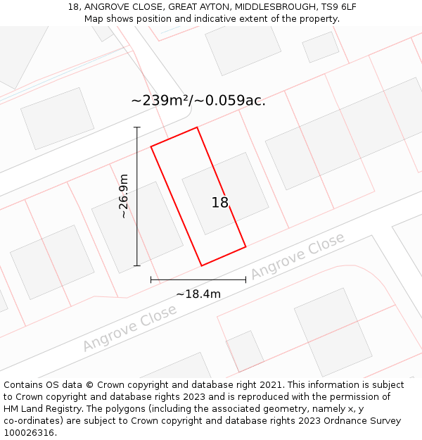 18, ANGROVE CLOSE, GREAT AYTON, MIDDLESBROUGH, TS9 6LF: Plot and title map