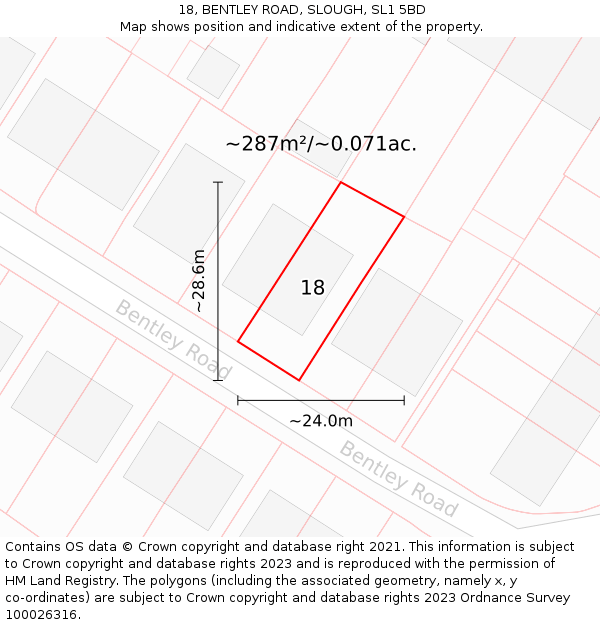 18, BENTLEY ROAD, SLOUGH, SL1 5BD: Plot and title map