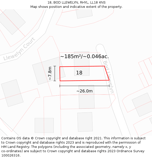 18, BOD LLEWELYN, RHYL, LL18 4NS: Plot and title map