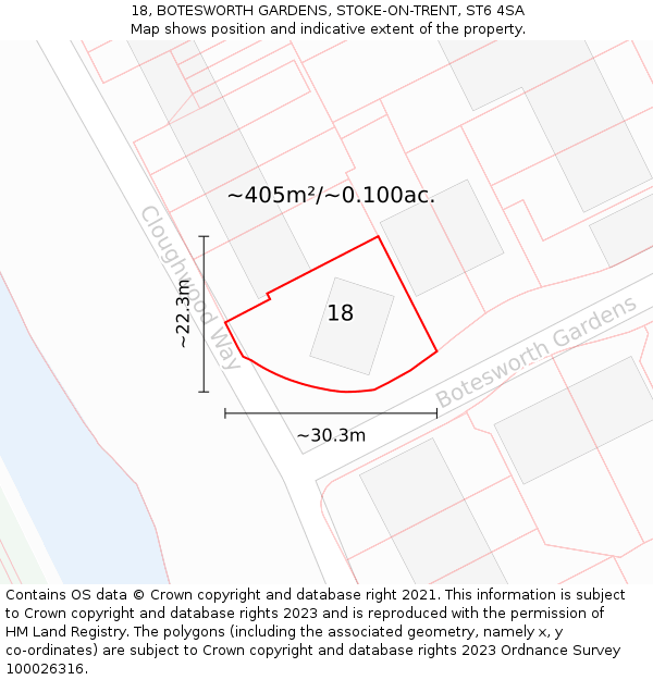 18, BOTESWORTH GARDENS, STOKE-ON-TRENT, ST6 4SA: Plot and title map