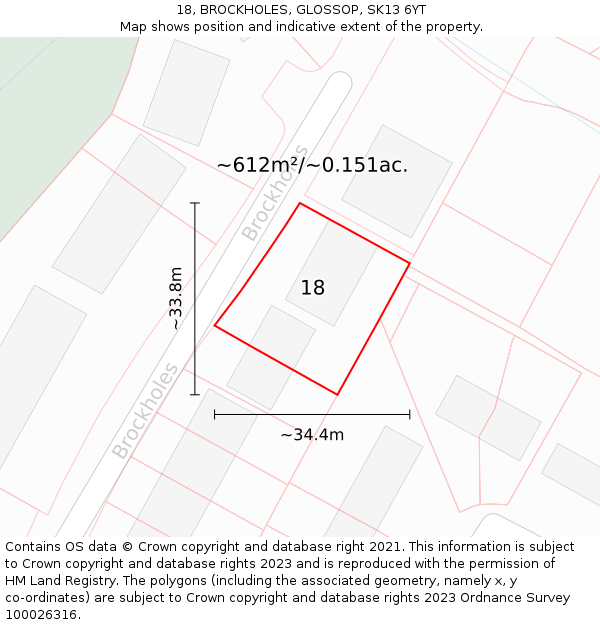 18, BROCKHOLES, GLOSSOP, SK13 6YT: Plot and title map