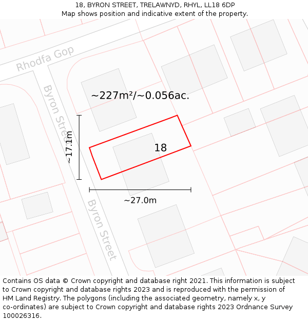 18, BYRON STREET, TRELAWNYD, RHYL, LL18 6DP: Plot and title map