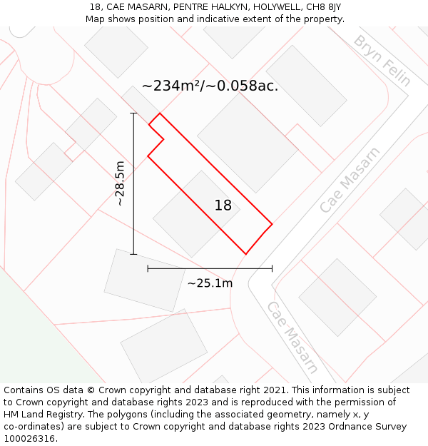 18, CAE MASARN, PENTRE HALKYN, HOLYWELL, CH8 8JY: Plot and title map