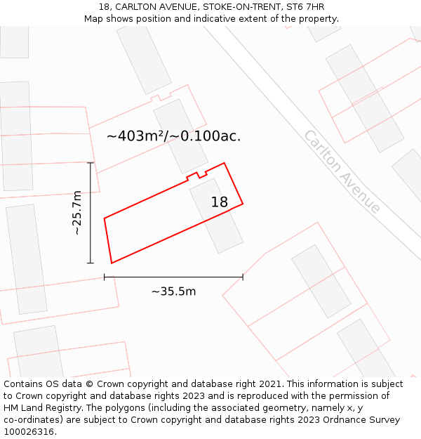 18, CARLTON AVENUE, STOKE-ON-TRENT, ST6 7HR: Plot and title map