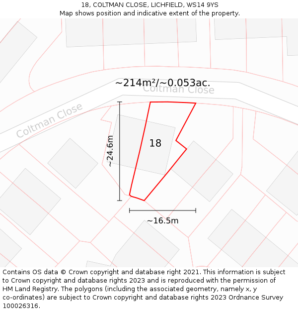 18, COLTMAN CLOSE, LICHFIELD, WS14 9YS: Plot and title map