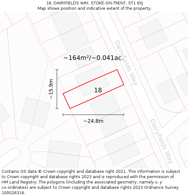 18, DAIRYFIELDS WAY, STOKE-ON-TRENT, ST1 6XJ: Plot and title map