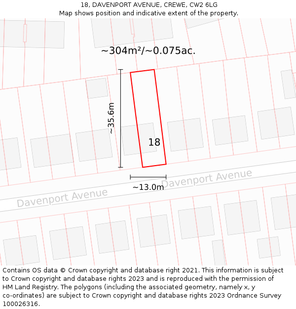 18, DAVENPORT AVENUE, CREWE, CW2 6LG: Plot and title map