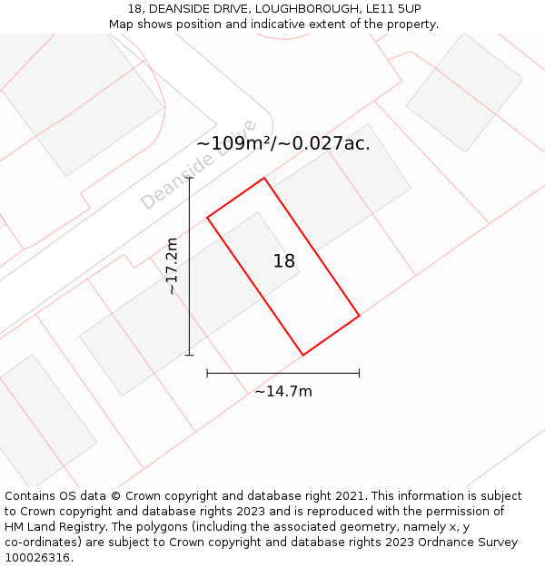 18, DEANSIDE DRIVE, LOUGHBOROUGH, LE11 5UP: Plot and title map