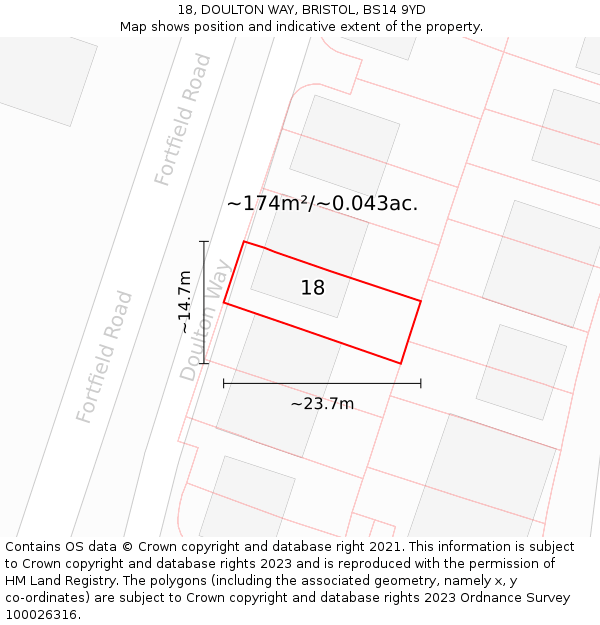 18, DOULTON WAY, BRISTOL, BS14 9YD: Plot and title map