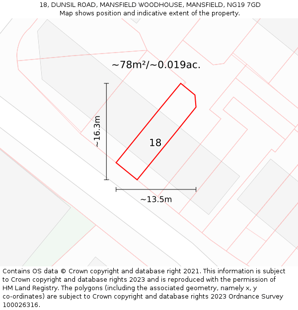 18, DUNSIL ROAD, MANSFIELD WOODHOUSE, MANSFIELD, NG19 7GD: Plot and title map