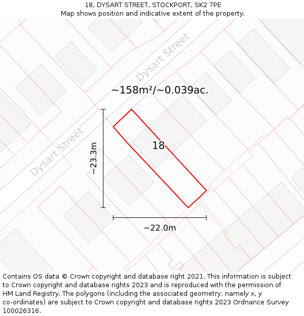 18, DYSART STREET, STOCKPORT, SK2 7PE: Plot and title map