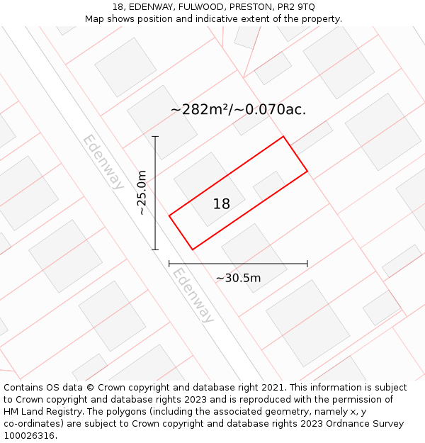 18, EDENWAY, FULWOOD, PRESTON, PR2 9TQ: Plot and title map