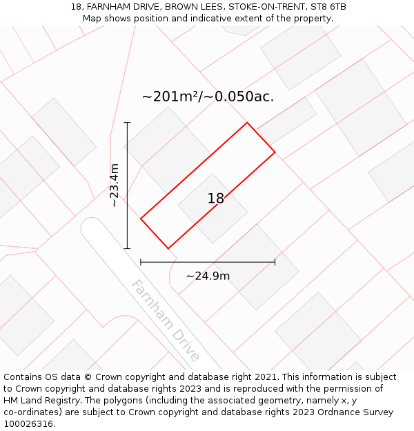 18, FARNHAM DRIVE, BROWN LEES, STOKE-ON-TRENT, ST8 6TB: Plot and title map