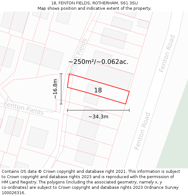 18, FENTON FIELDS, ROTHERHAM, S61 3SU: Plot and title map