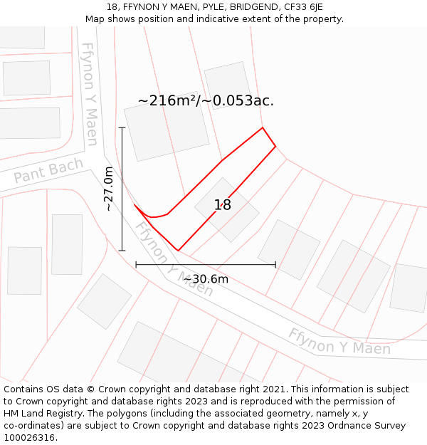 18, FFYNON Y MAEN, PYLE, BRIDGEND, CF33 6JE: Plot and title map