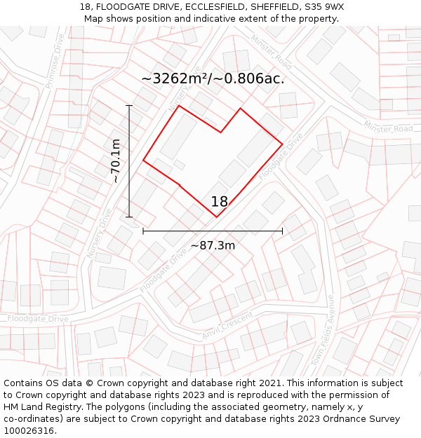 18, FLOODGATE DRIVE, ECCLESFIELD, SHEFFIELD, S35 9WX: Plot and title map