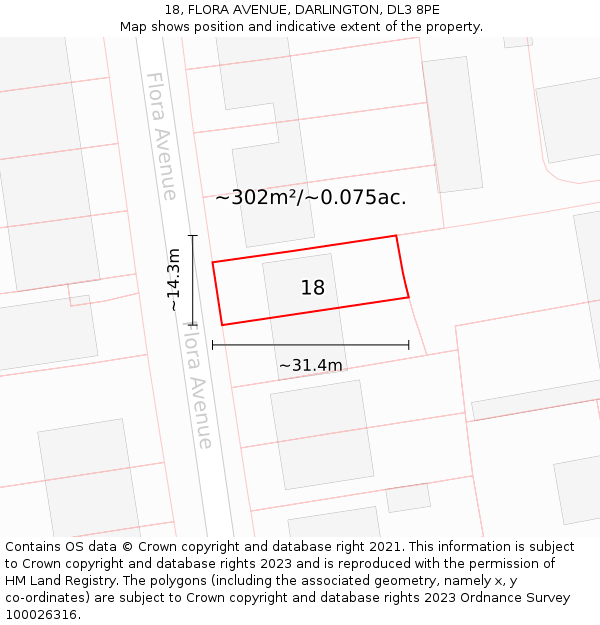 18, FLORA AVENUE, DARLINGTON, DL3 8PE: Plot and title map