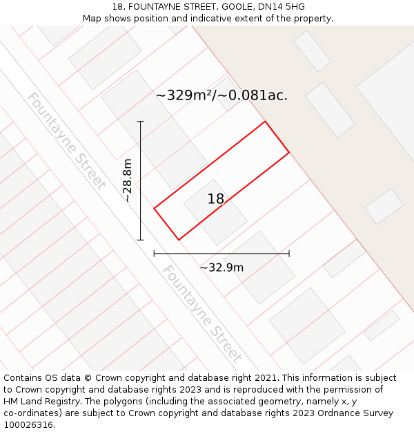 18, FOUNTAYNE STREET, GOOLE, DN14 5HG: Plot and title map